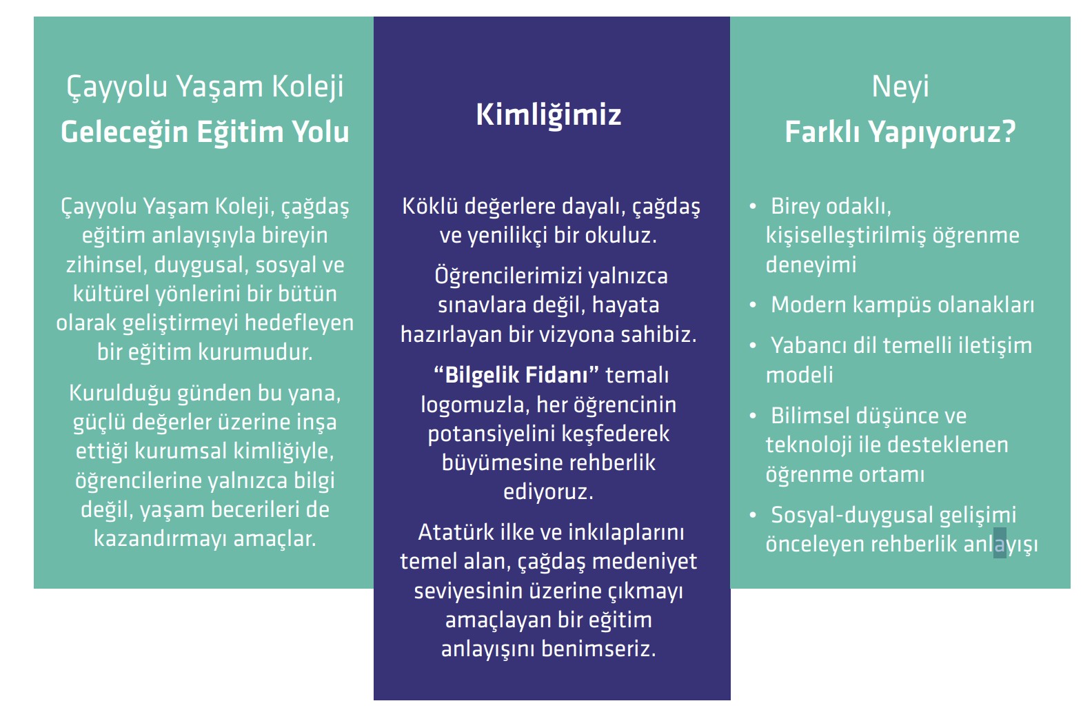 Çayyolu Yaşam Koleji